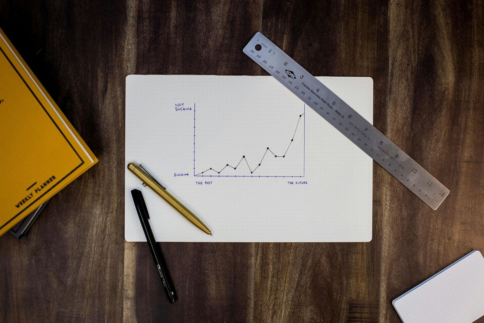 Hand drawn line graph trending upward beside a ruler and pens